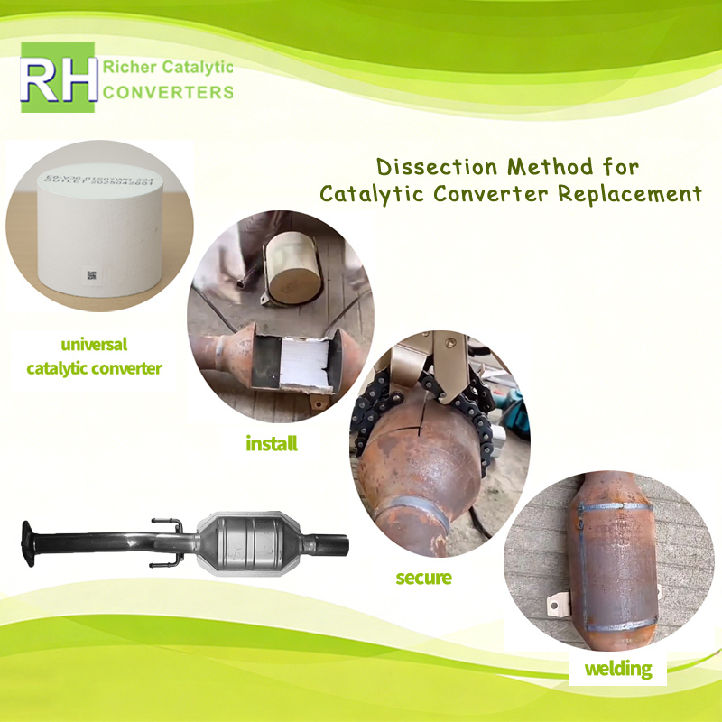 Euro6 SCR/DPF/Doc Ceramic Substrate (Cordierite) Catalytic Converter for Cat FIAT Stilo 1.9 OE 466844566/55180218/55180218/55189613