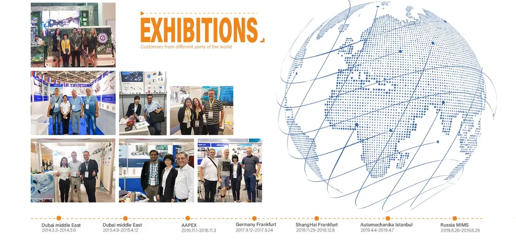 Global Exhibition