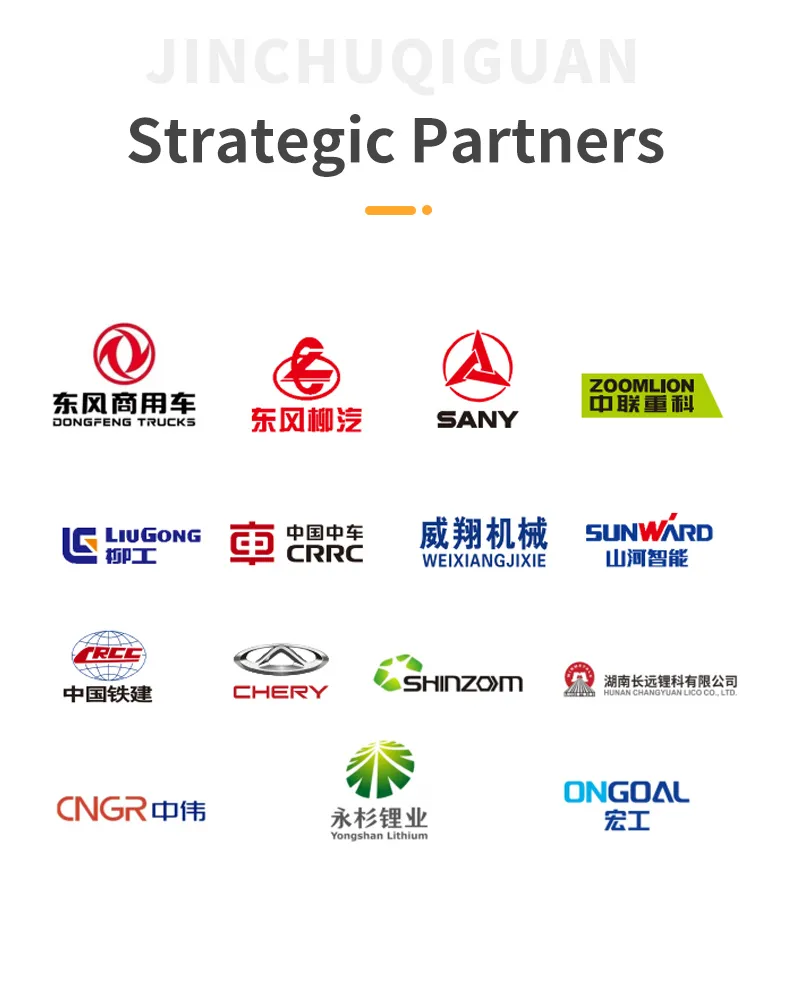 Product Quality Display