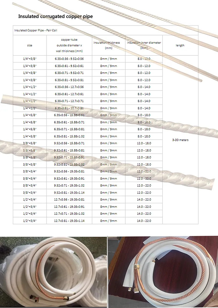 Spiral Flexible Copper Tube