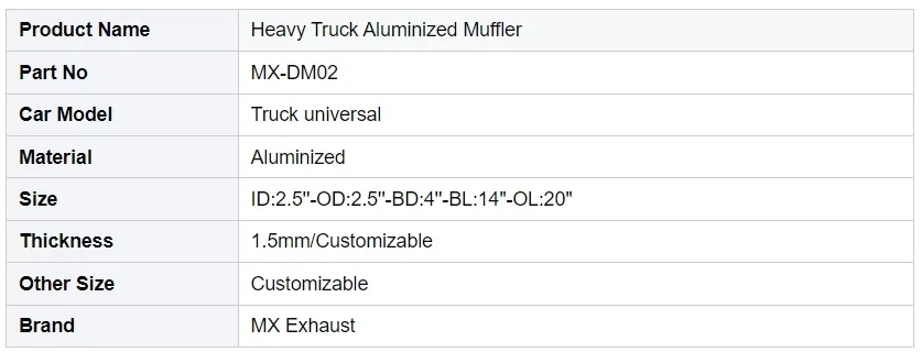 Parameters Diagram 1