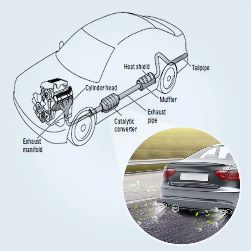 Catalytic Converter View 6
