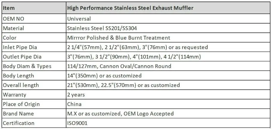 Technical Specifications