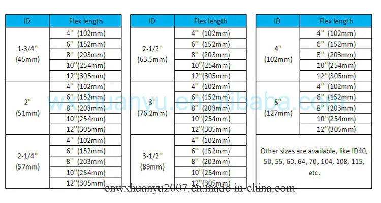 Interlock Construction