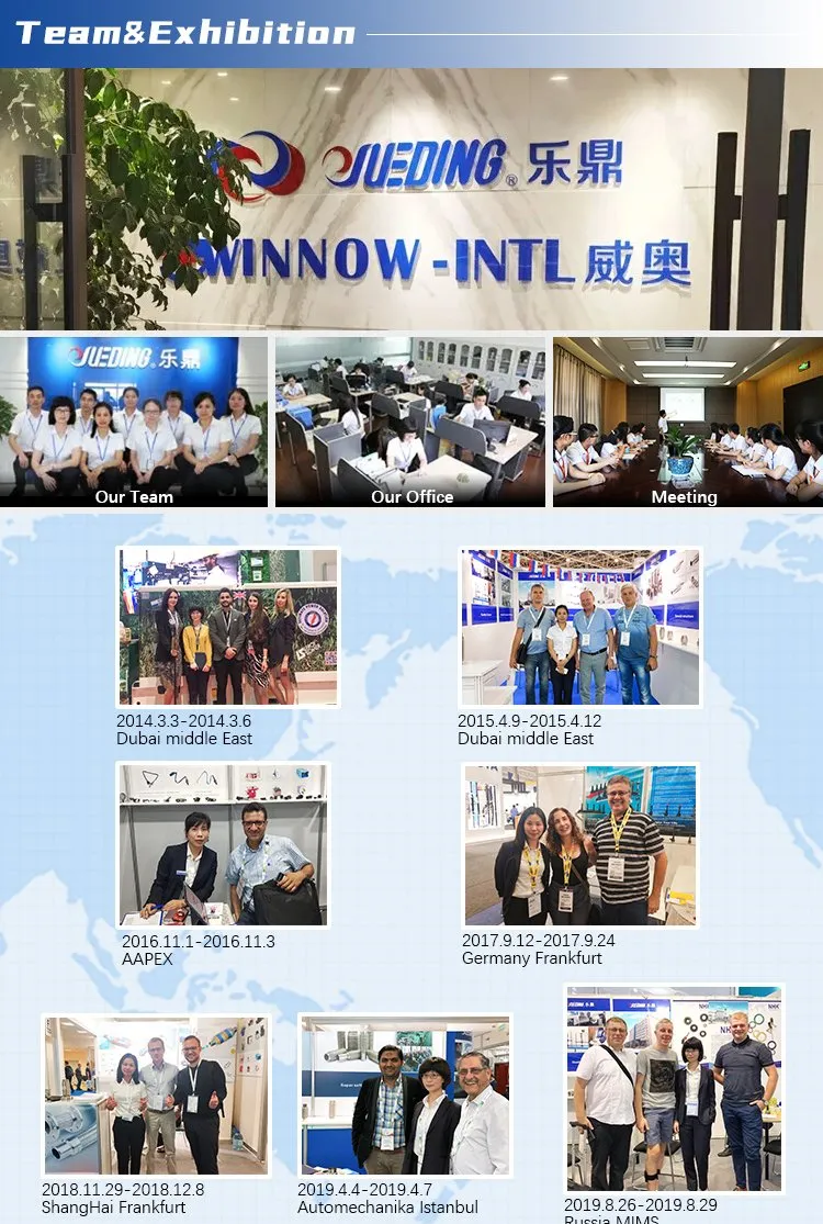 Trade Fairs and Profession