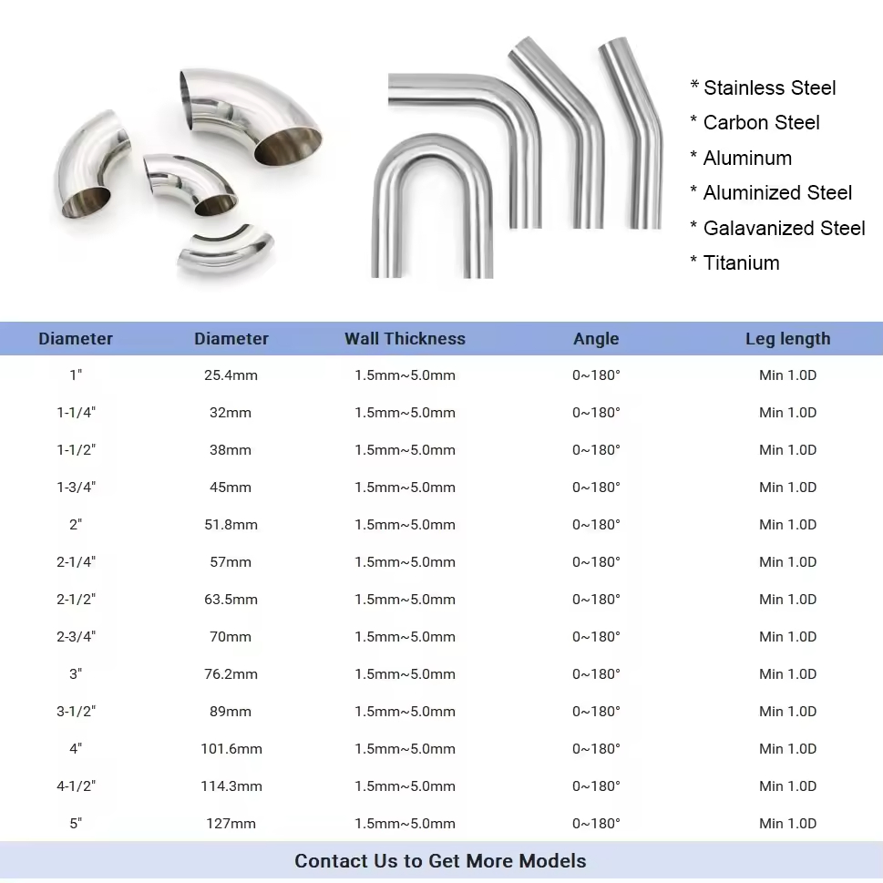 Pinometal Custom Universal 16 PCS 2.5'' 3'' Stainless Mild Steel DIY Exhaust Pipe Tubing Mandrel Straight U Bend Kit