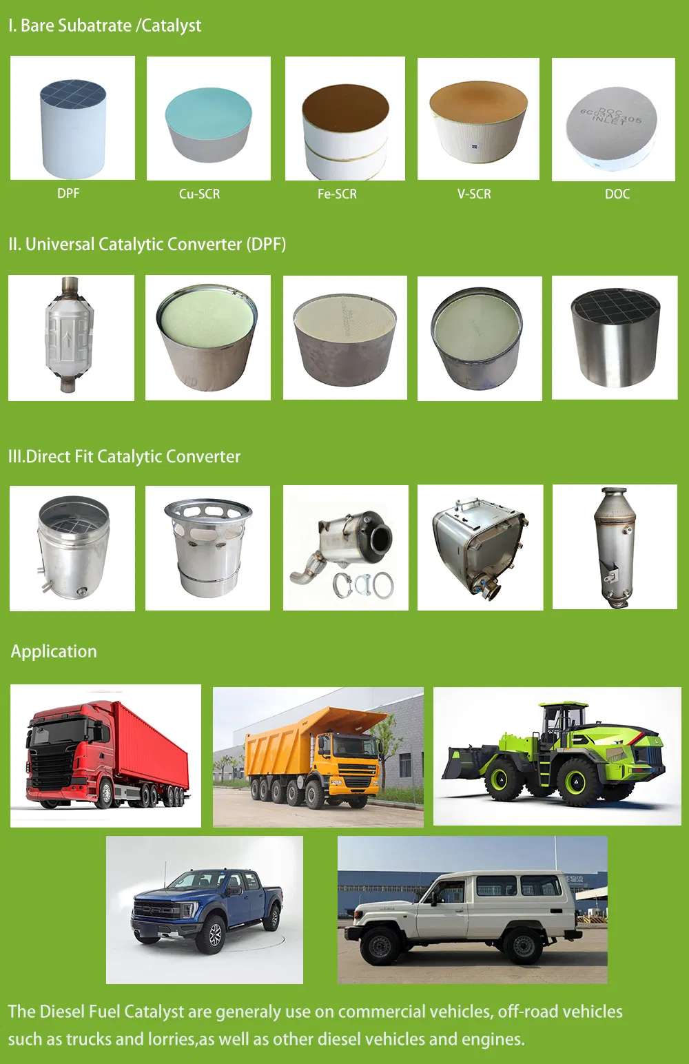 Diesel Fuel Catalyst