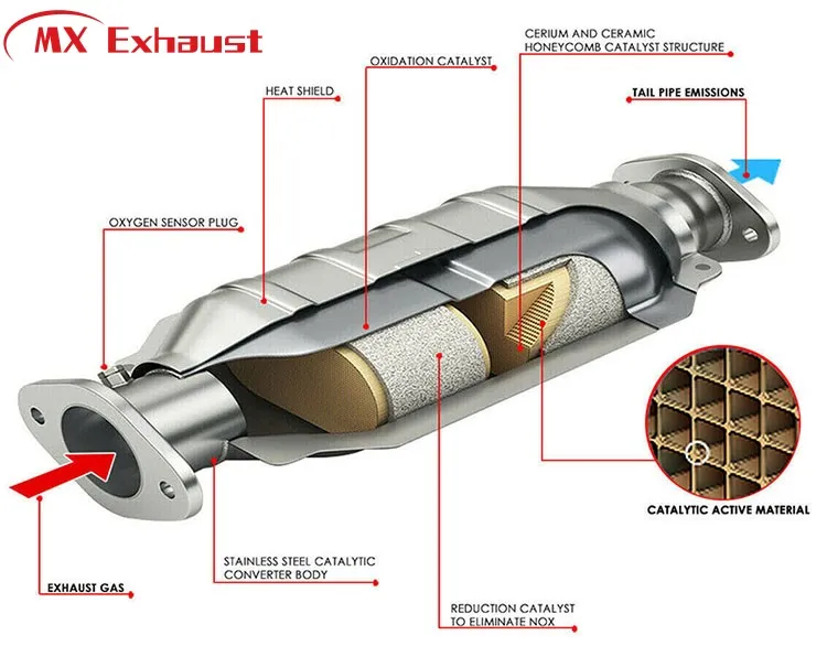 Catalytic Converter View 2