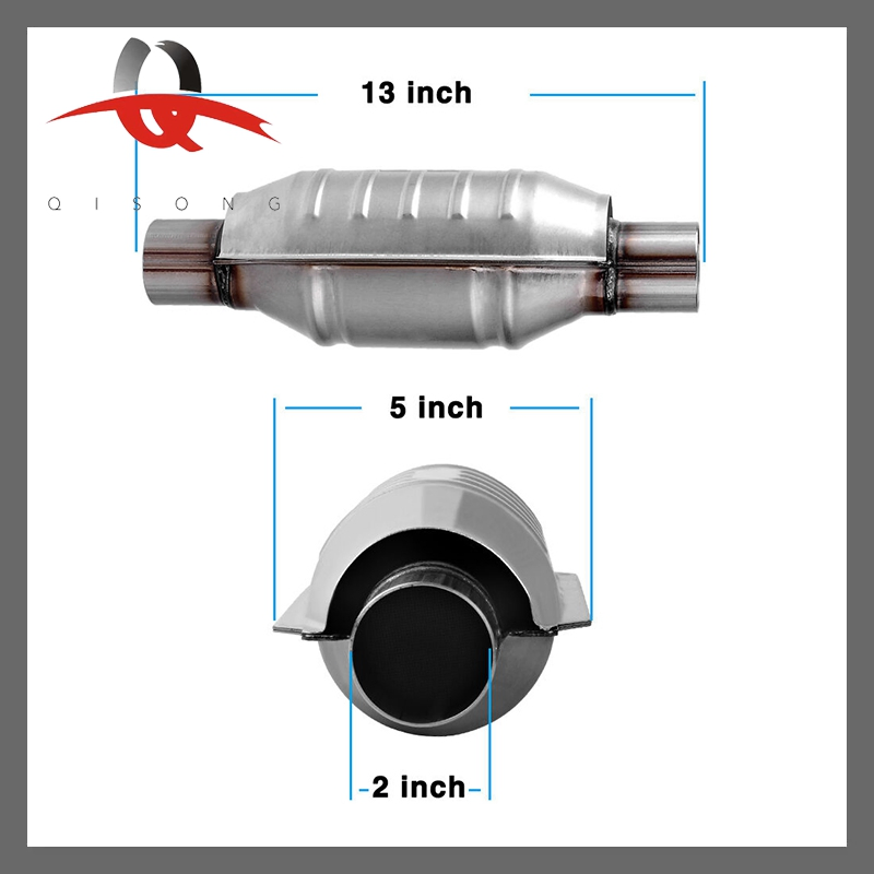 Advanced High Performance Ceramic Core Catalytic Converter for Enhanced Emissions Control