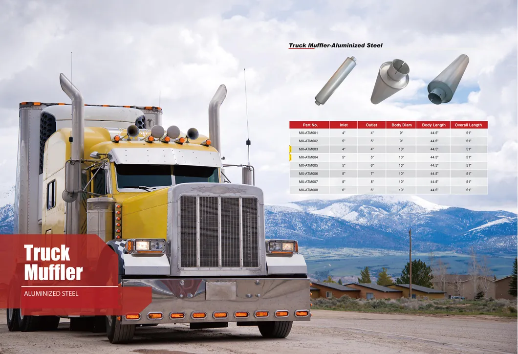 Product Size Parameters