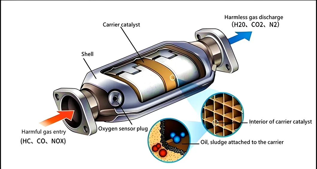 Installation Diagram