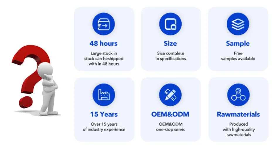 Why Choose Us Advantages