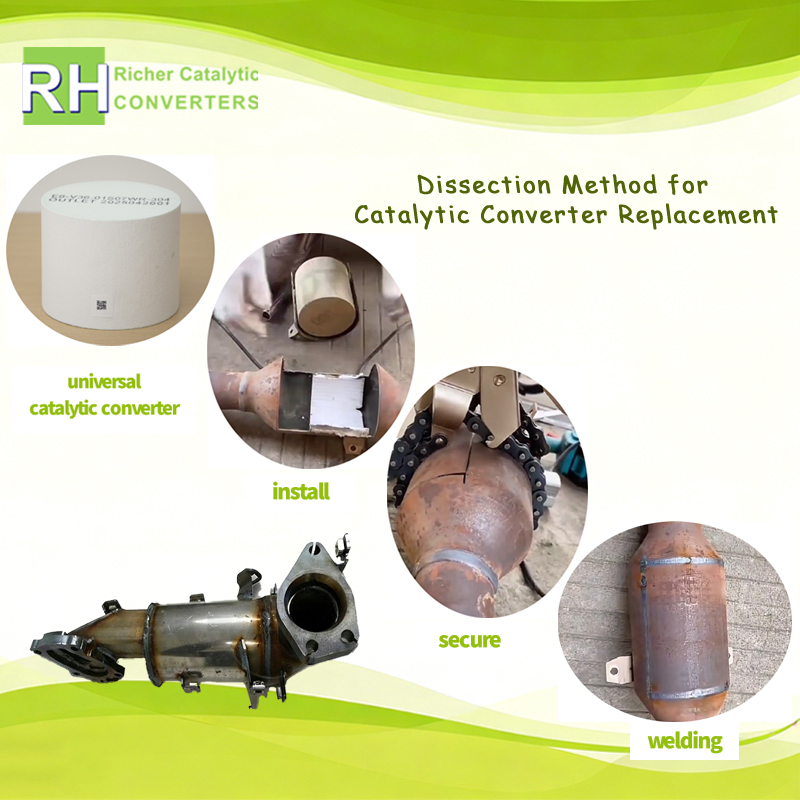 Car Stainless Steel Exhaust Pipe Parts High Flow Catalytic Converter for Cat Nissan Almera/Almera Tino/X-Tr OE208A08h825/B08A05m302