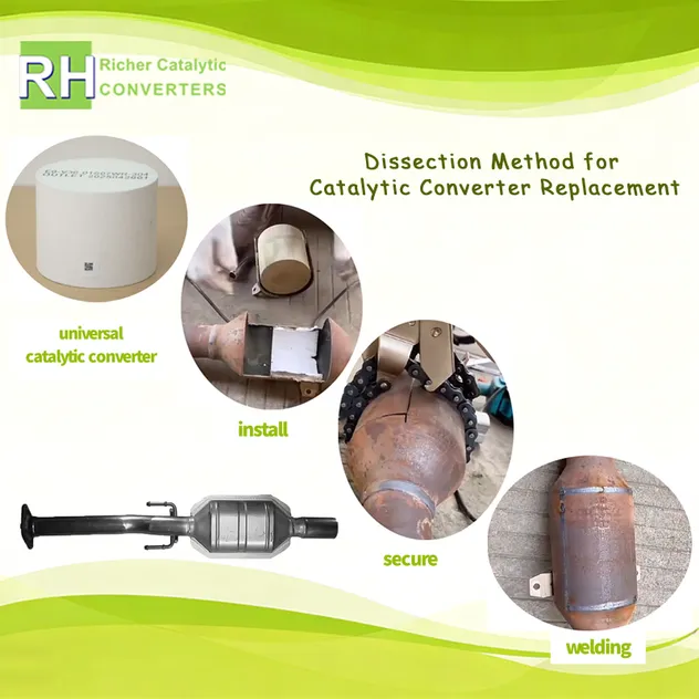 Catalytic Converter View 3