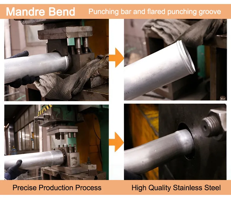 Production Process 1