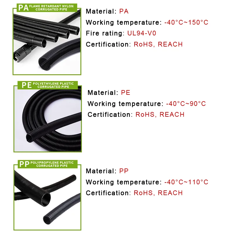 Flexible Corrugated Pipe