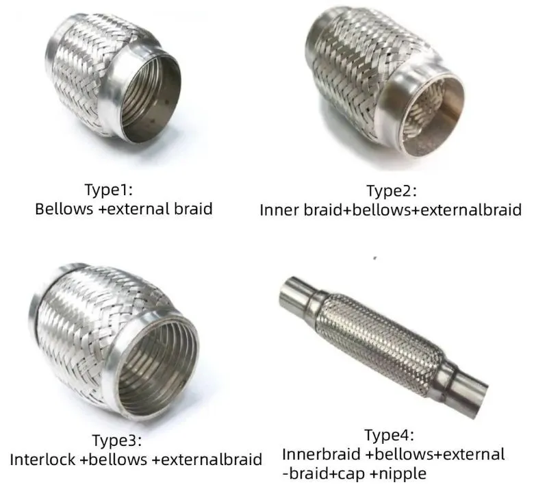 Flexible Soft Connection