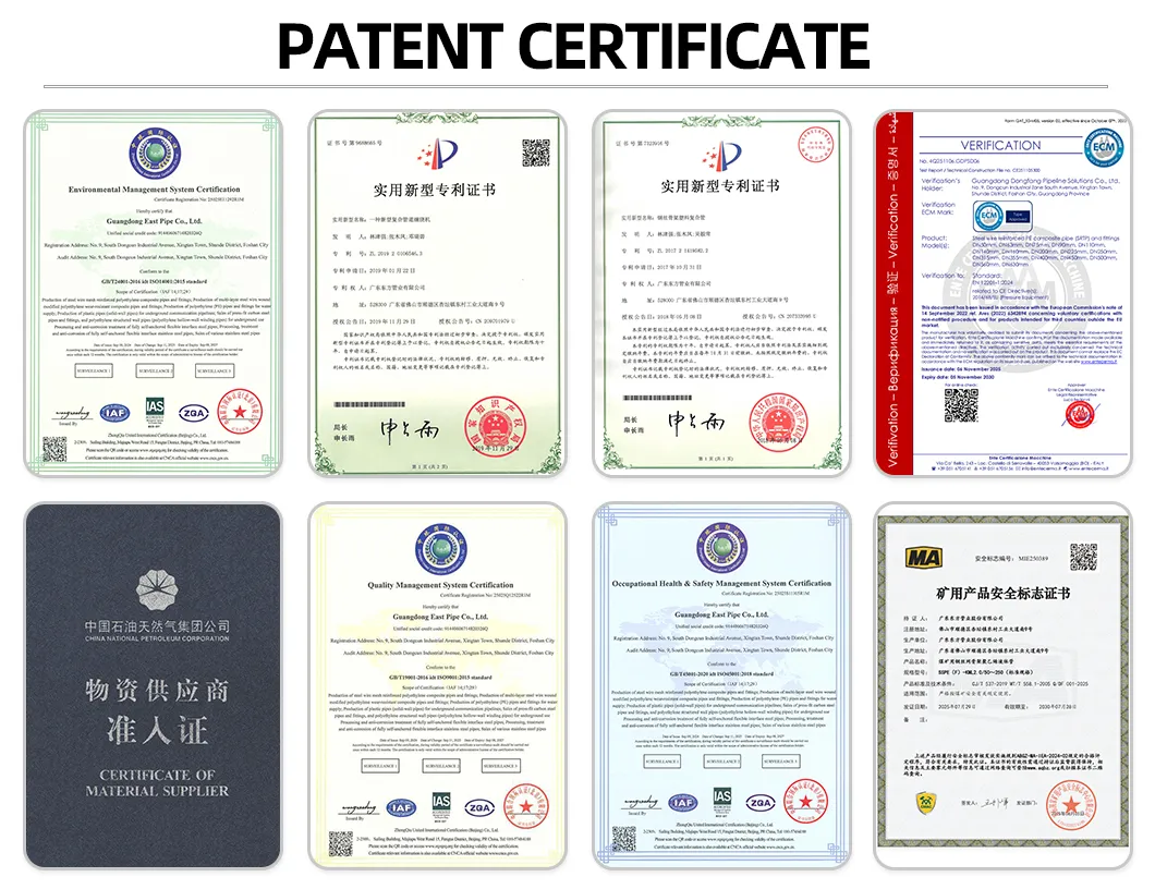 Certificates