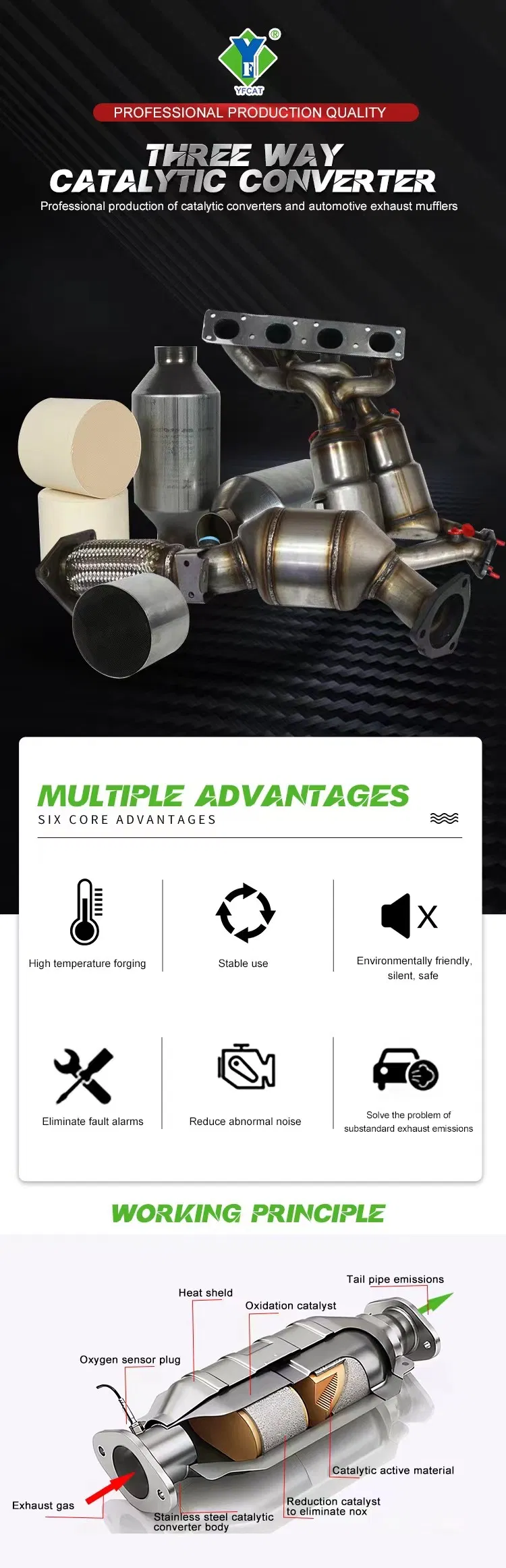 Product Description 1