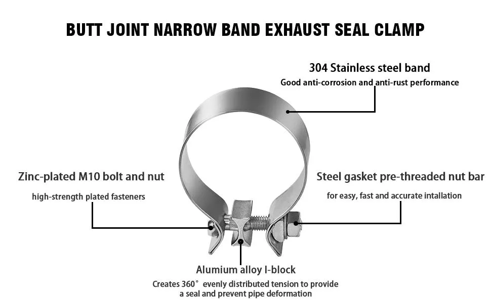 Exhaust Clamp Detail 2