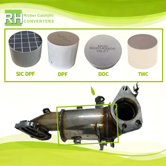 Catalytic Converter 2