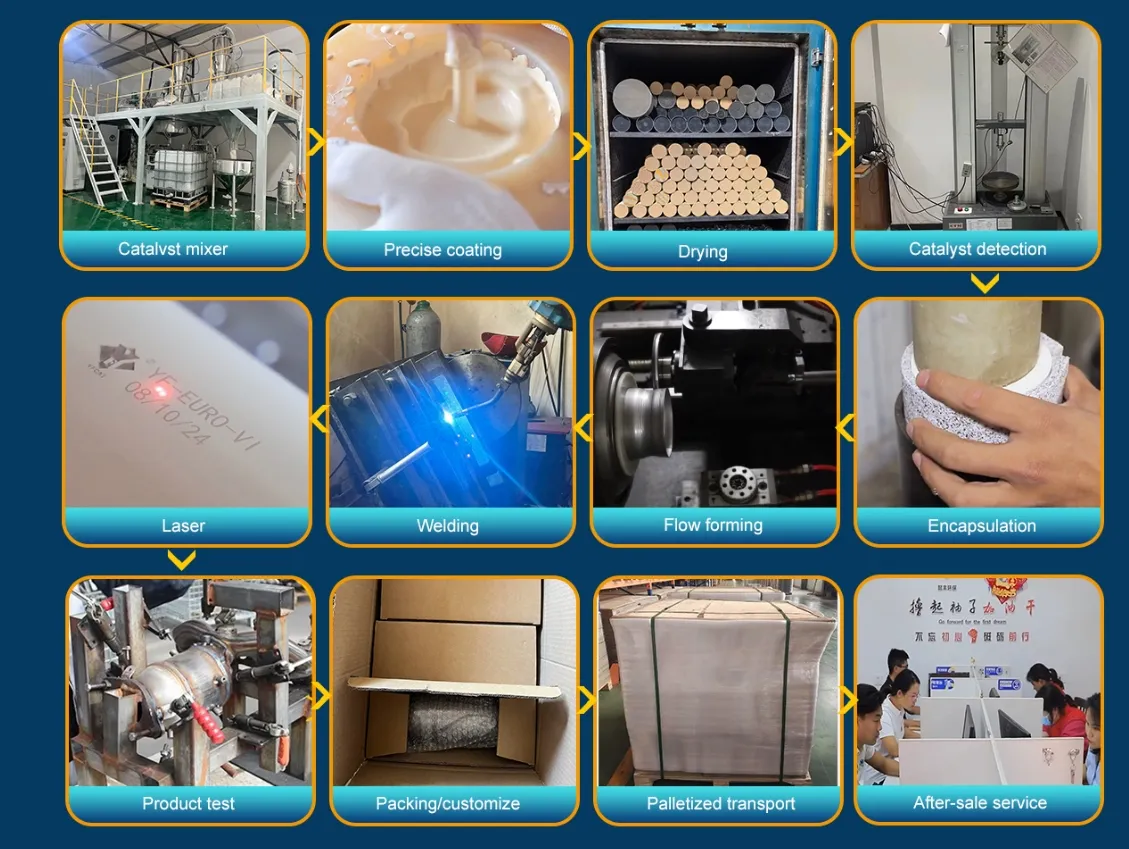 Catalytic Converter 12