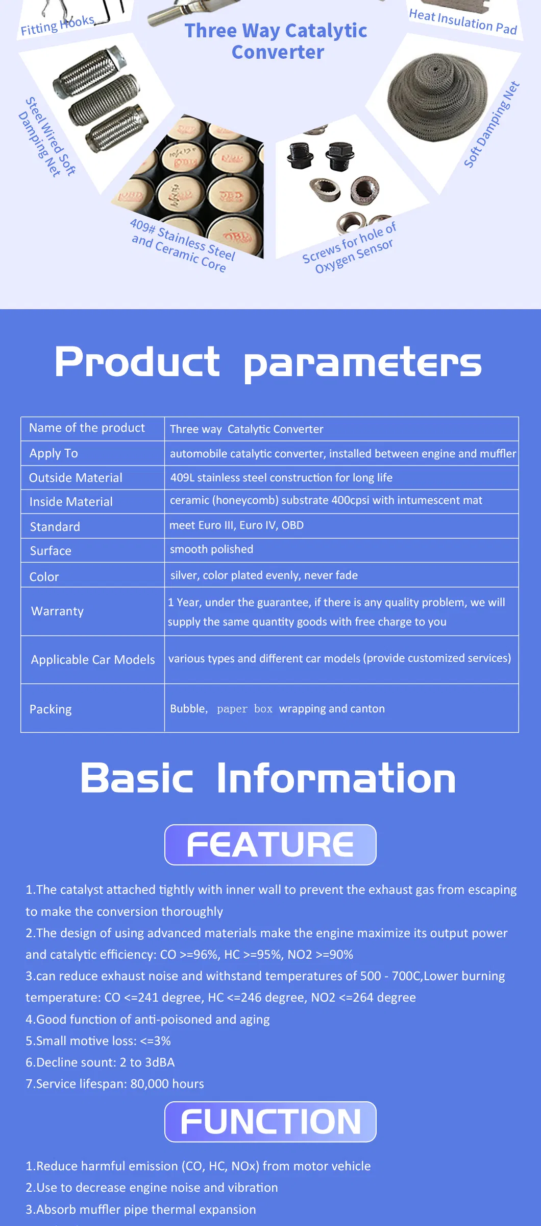 Product Infographic 3