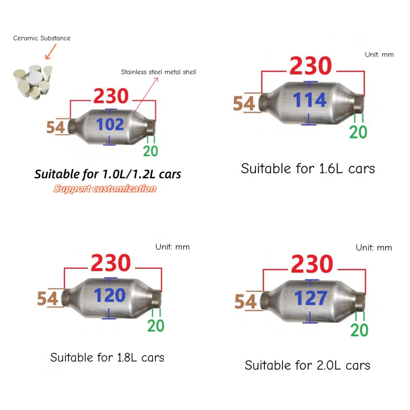 Euro 2/3/4/5/6 Car Exhaust System Catalytic Converter Ceramic Honeycomb Direct Fit Universal Catalyst EPA Catalytic Converter
