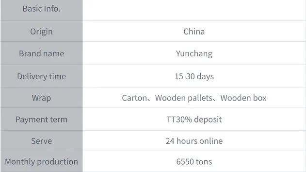Production Process 3