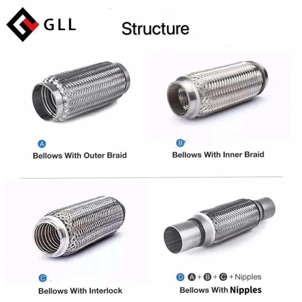 Flexible Exhaust Pipe Structure