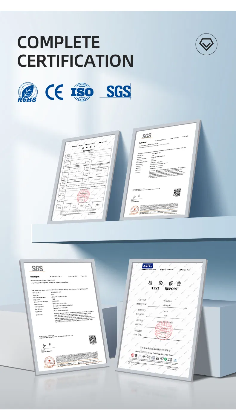 Product Quality View 2