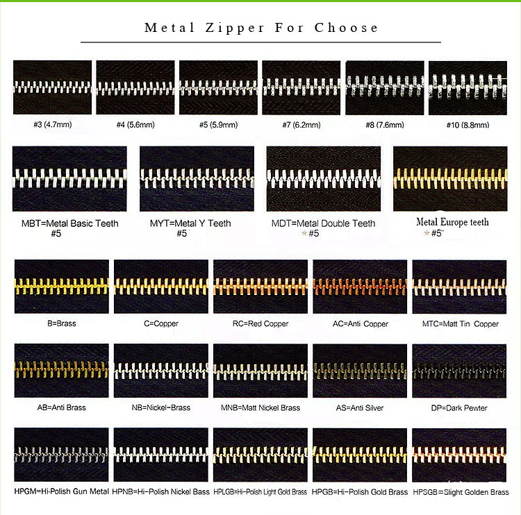 Metal Zipper Variations Showcase