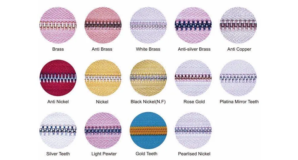 Teeth Type 1