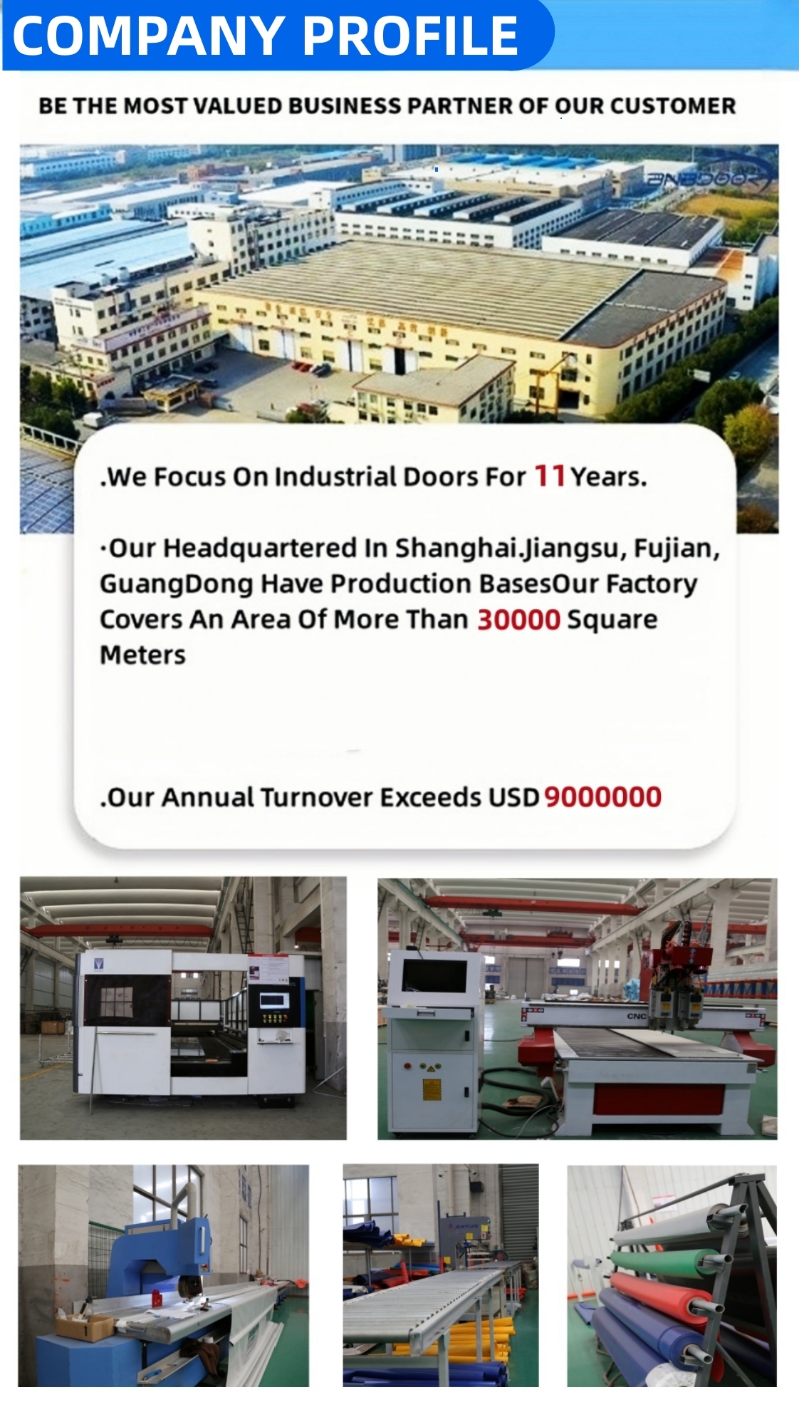 Industrial door history