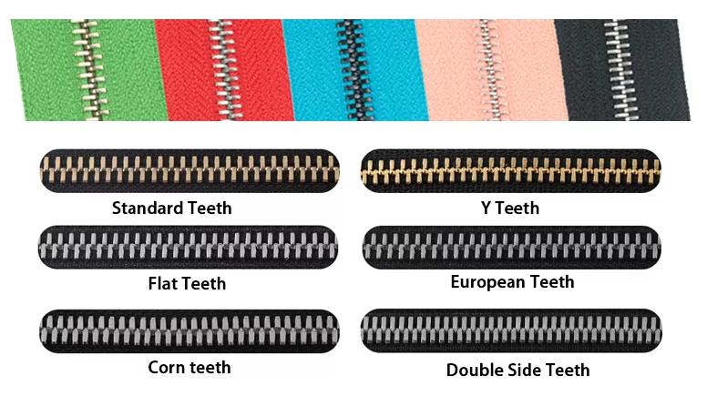 Teeth Style Customization