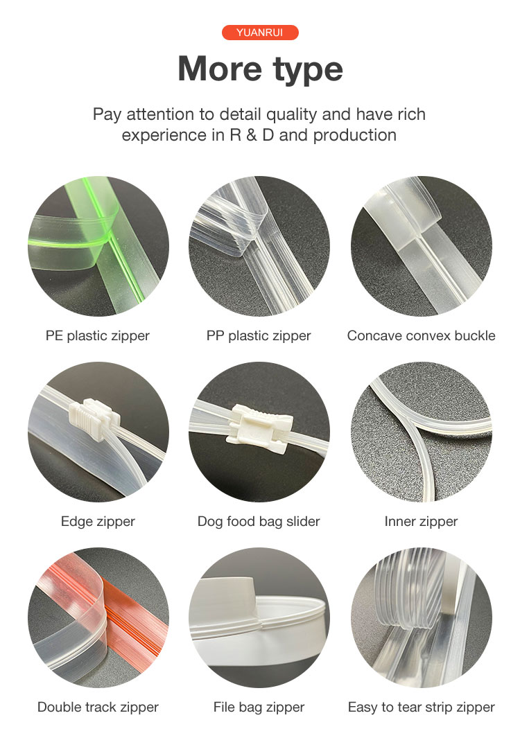 Zipper Categories