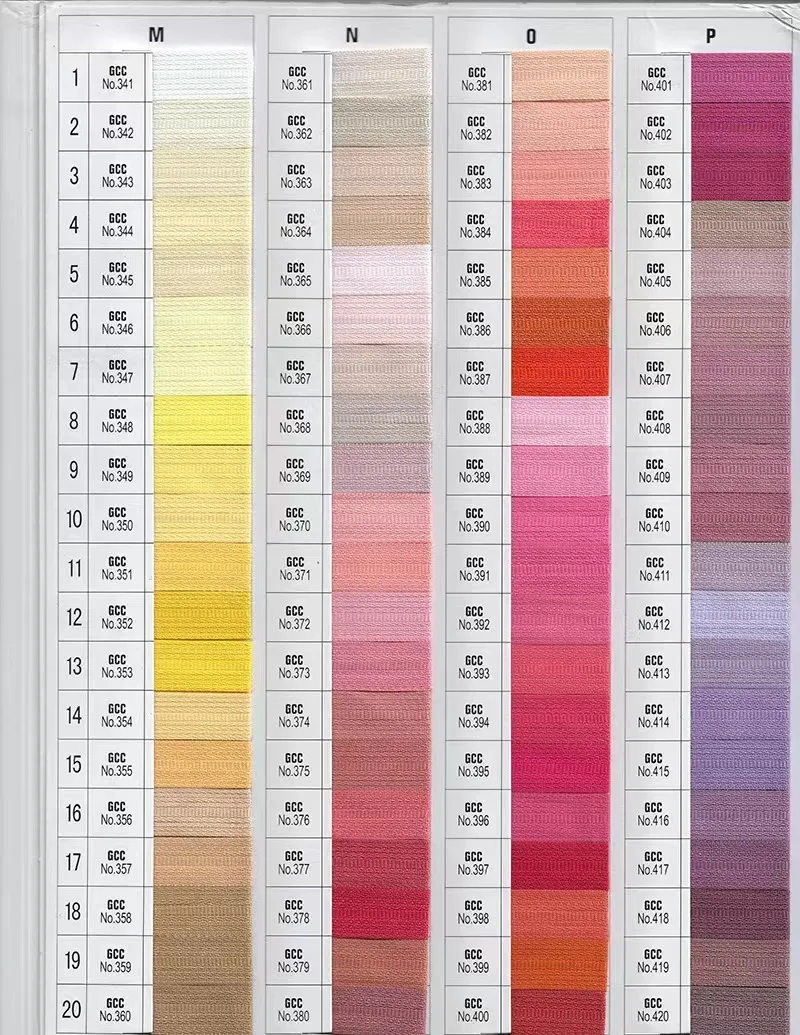 Nylon Zipper 6