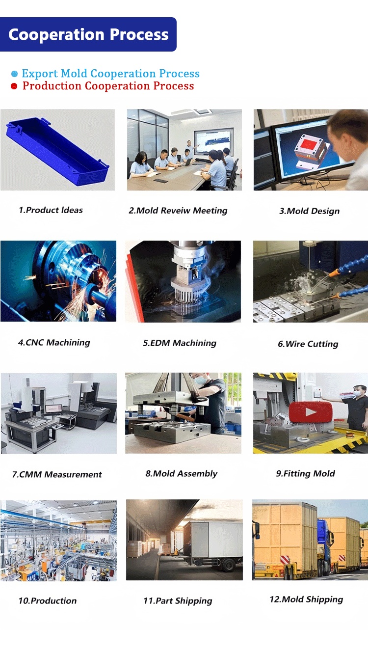 Molding Machine