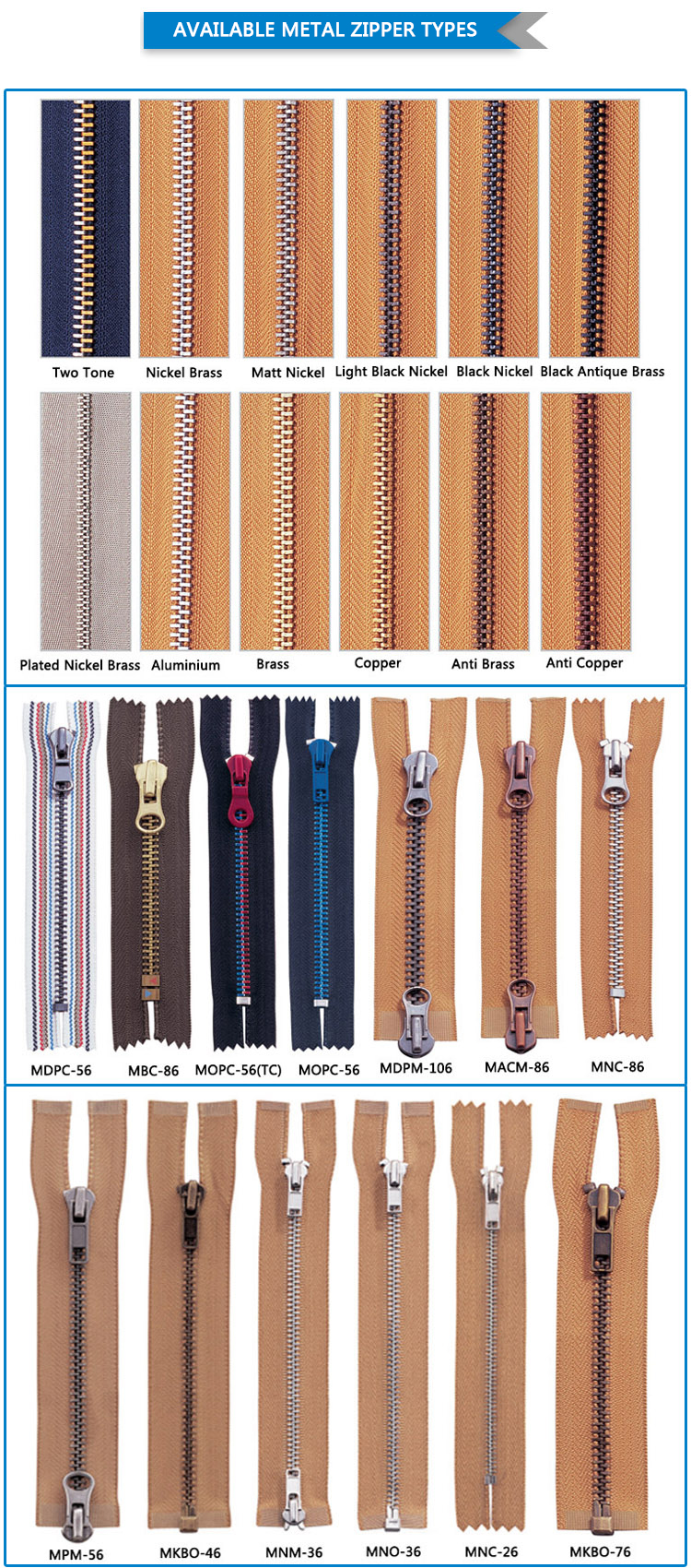 Zipper Details