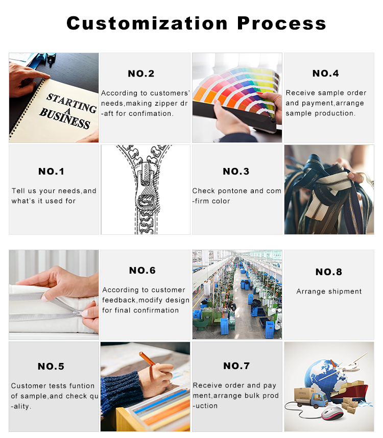 Zipper Feature 7