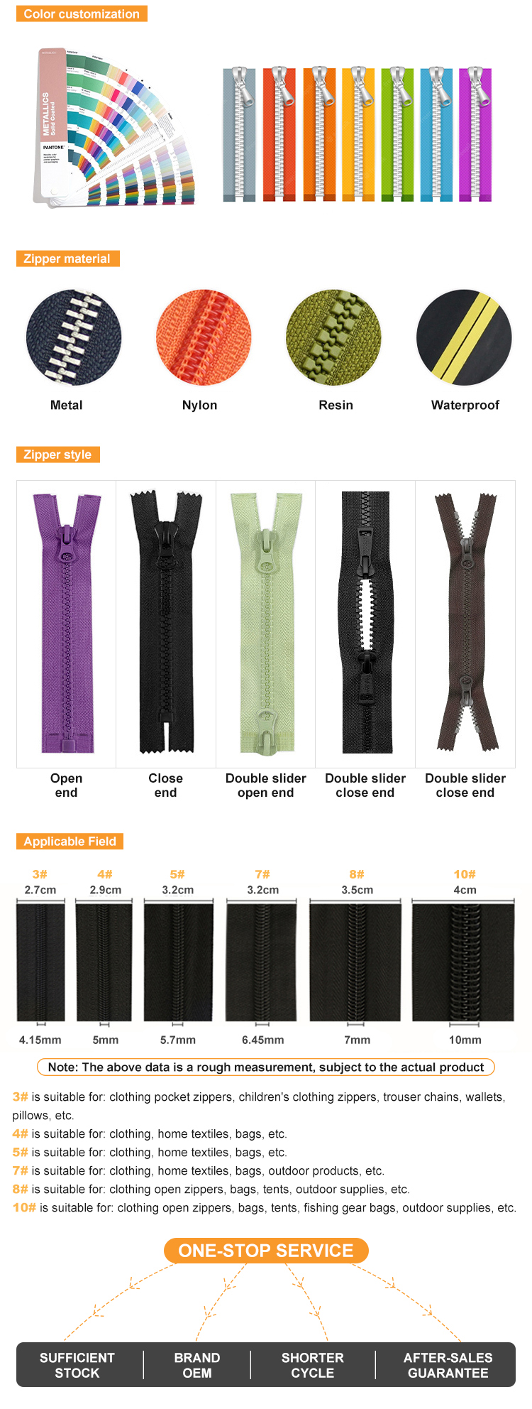 Nylon Waterproof Zipper