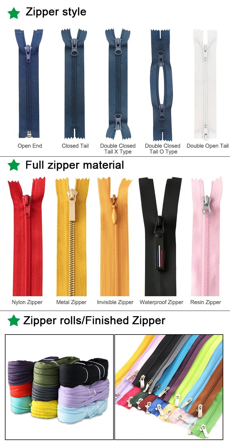 Zipper manufacturing
