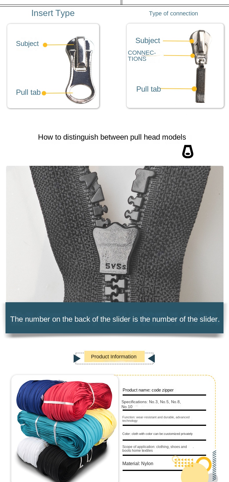 Auto Lock Zippers