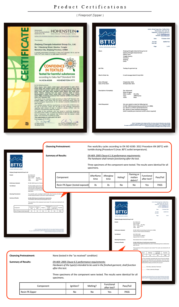 Certifications