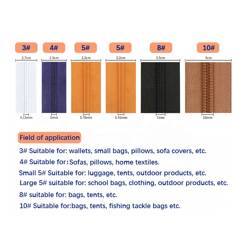 Wholesale 4# 5# Nylon Closed End Self-locking Hidden Zipper High Quality Invisible Zipper for Clothing Home Textile