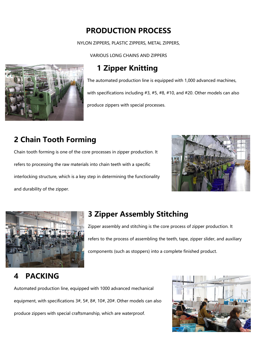 Factory Overview
