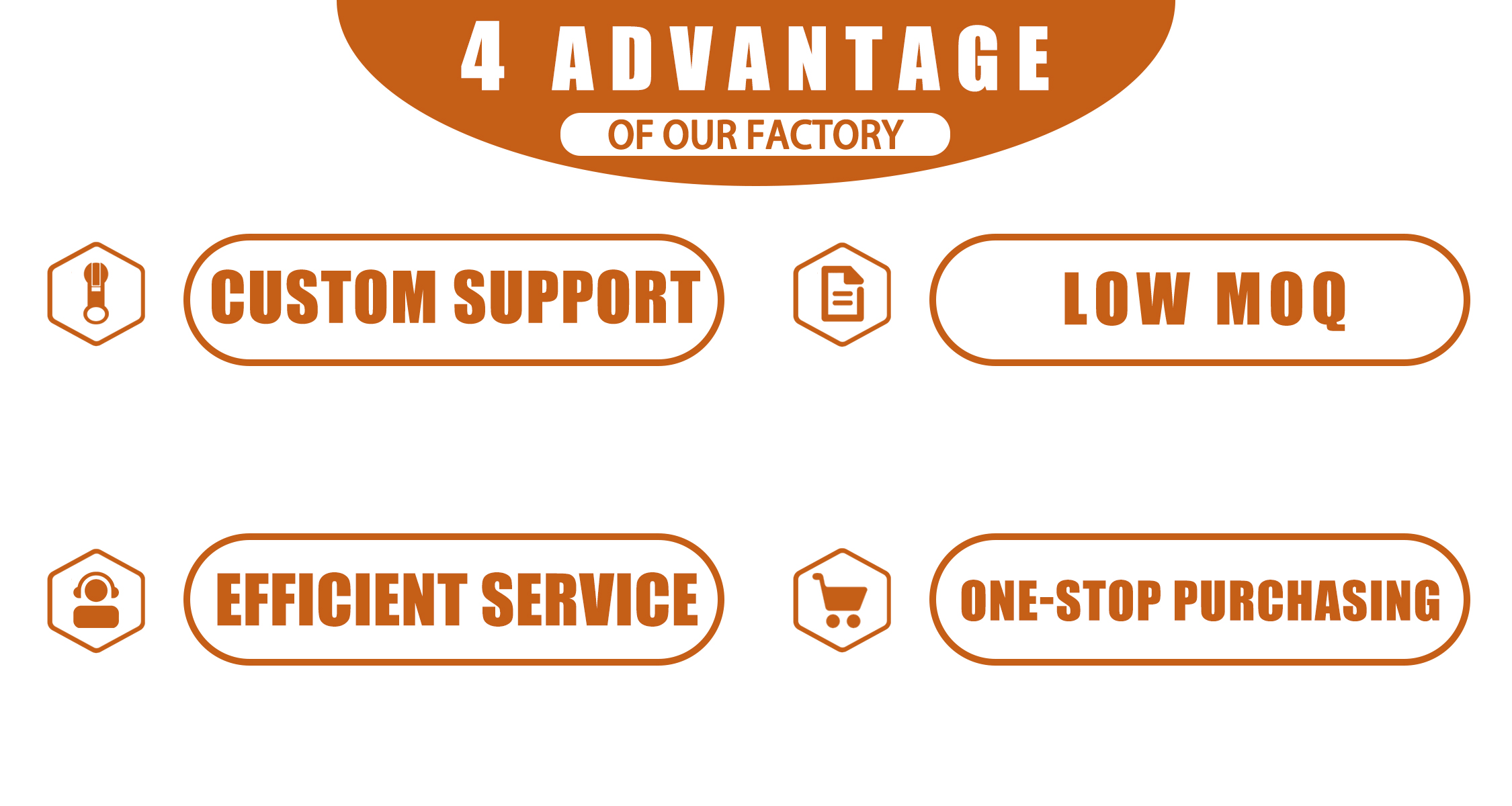 Advantages 2