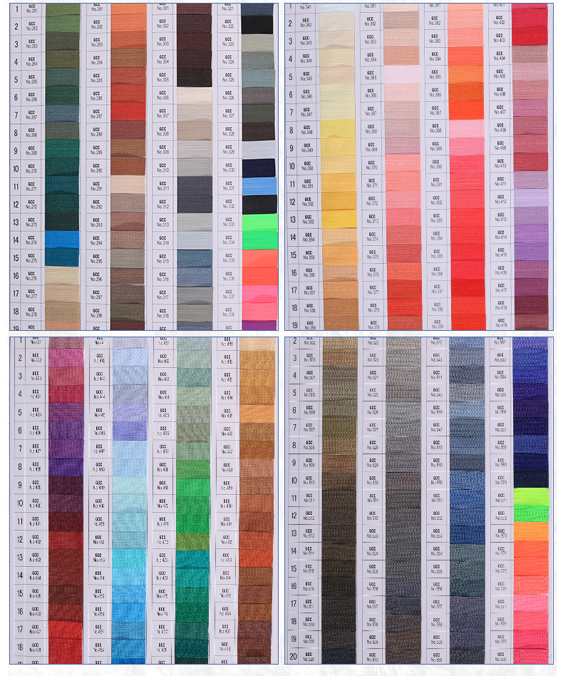 Waterproof Zipper 8