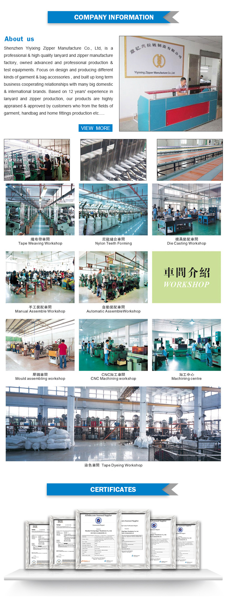 Factory Production