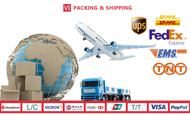 Packaging and Shipping